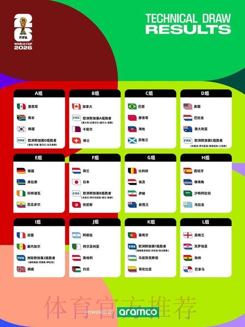 2026世界杯赛程是否免费
