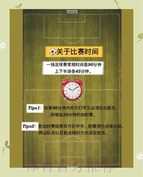 世界杯下注:从小白到高手的全面技巧提升之路 世界杯下注:从小白到高手的全面技巧提升之路
