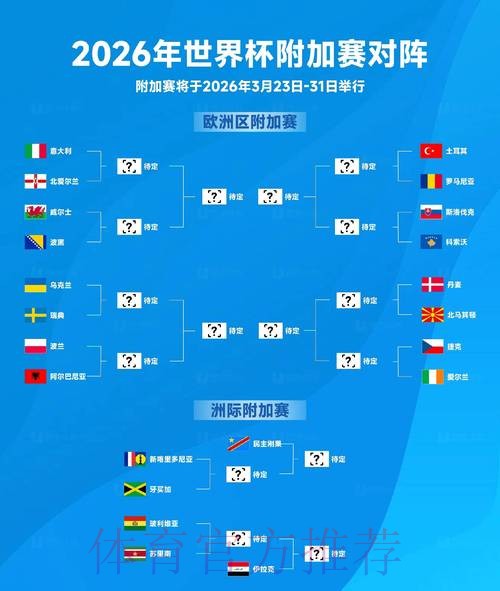 2026世界杯投注深度市场洞察